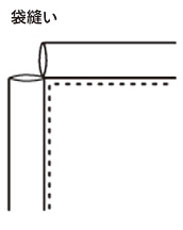 袋縫い仕上がりのぼり